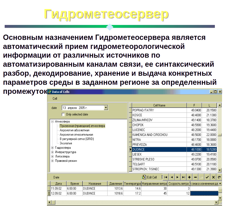 Гидрометеосервер 1